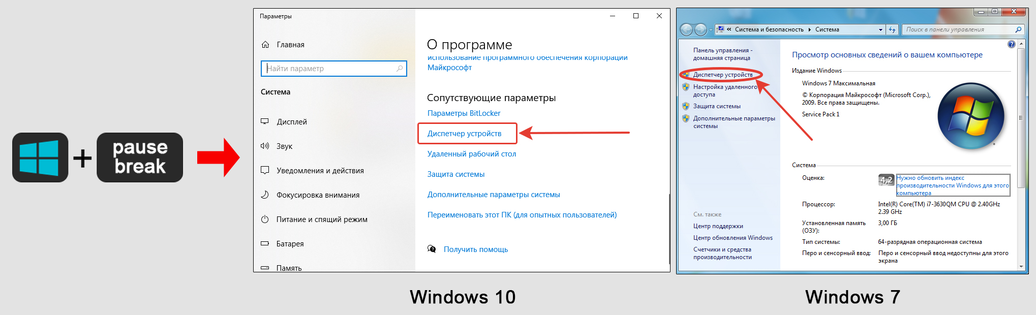 Кнопки Win + Pause Break на клавиатуре, окна свойств системы в Windows 10 и 7. Стрелками показаны ссылки на диспетчер устройств.