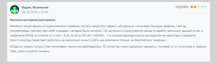 Отрицательный отзыв пользователя Виндскрайб ВПН.