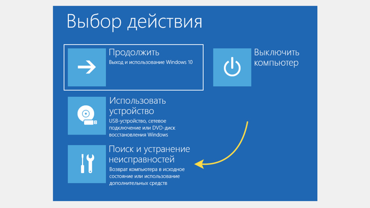 Загрузочная среда восстановления Windows 10, окно действий.