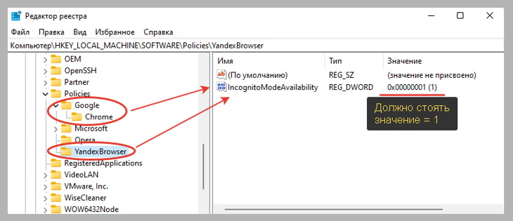 Создание ключа IncognitoModeAvailability для запрета режима Инкогнито в браузере Chrome и Yandex.