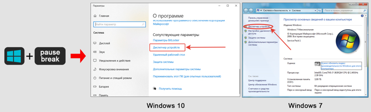 Кнопки Win + Pause Break на клавиатуре, окна свойств системы в Windows 10 и 7. Стрелками показаны ссылки на диспетчер устройств.