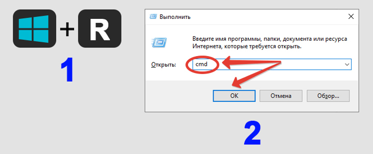 Комбинация клавиш Win + R, окно выполнить, команда cmd.
