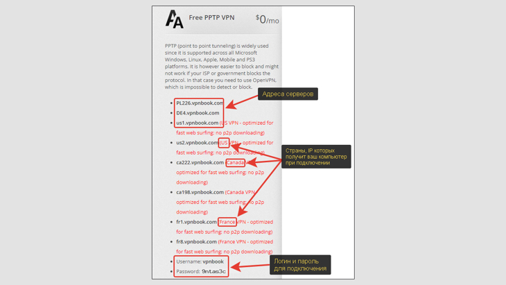 Бесплатные VPN-серверы на сайте VPNBook.com.