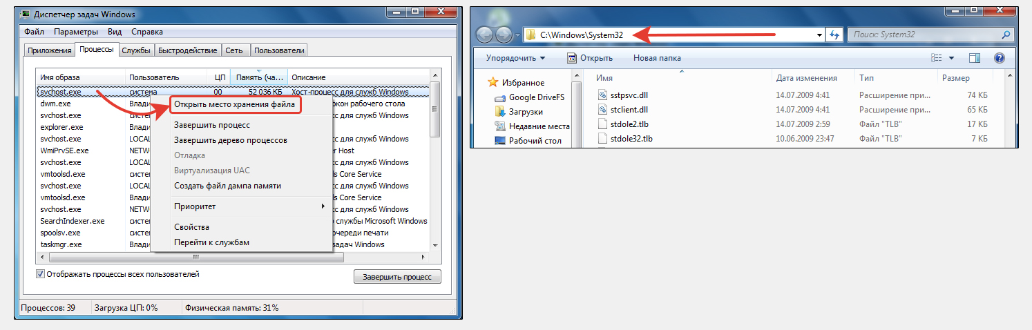 2 окна Windows 7. В пером открыт диспетчер задач с контекстным меню процесса svchost и отмеченной кнопкой Открыть место хранения файла. Во втором папка system32.