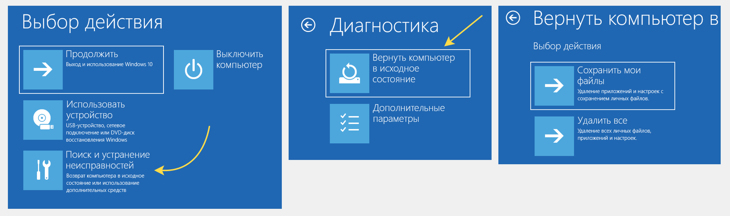 Загрузочная среда Windows 10. Показан переход в меню устранения неисправностей и возврату компьютера в исходное состояние. Окно выбора варианта переустановки.