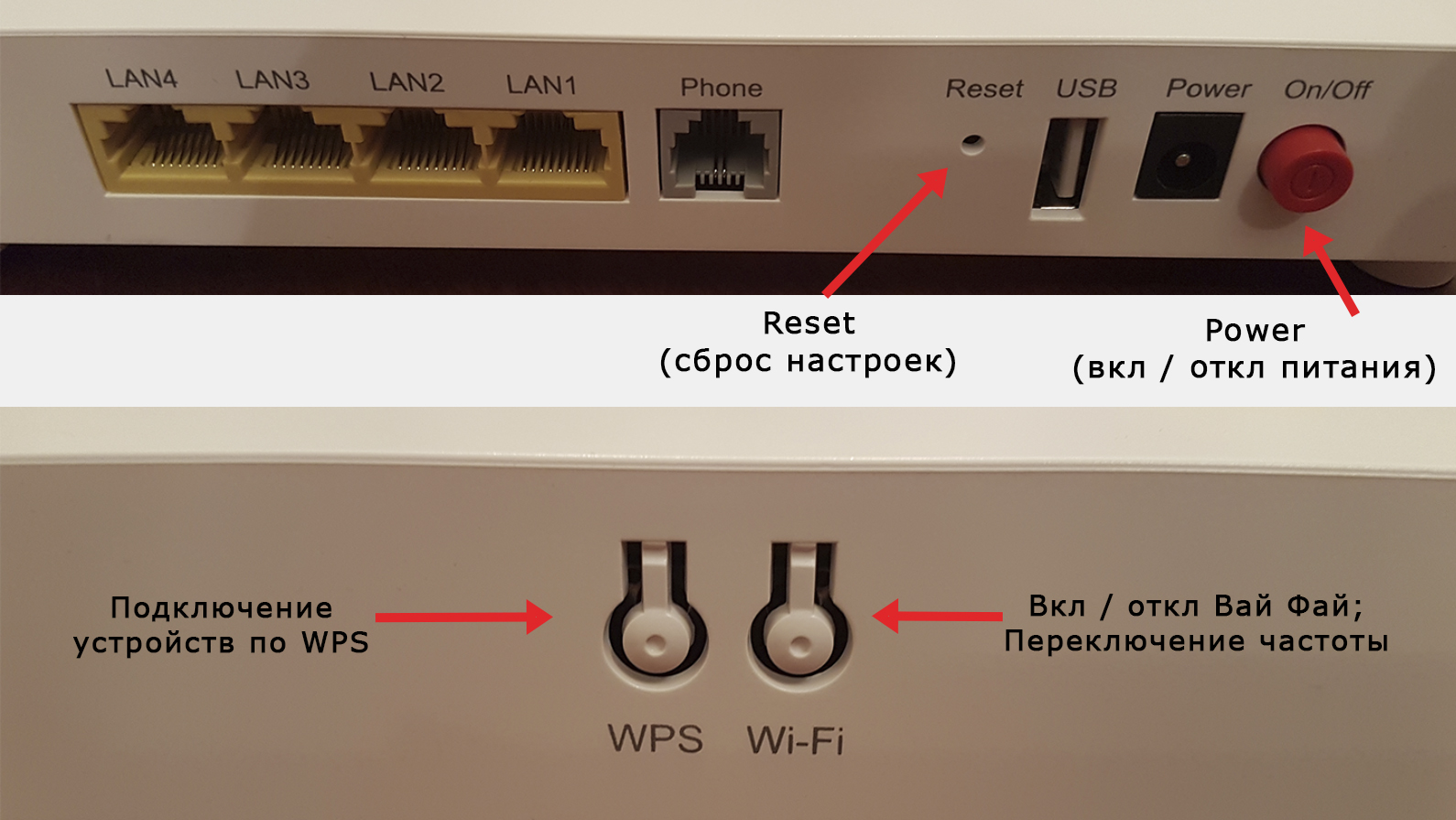 Подписанные кнопки на маршрутизаторе: power, reset, wi-fi, wps.