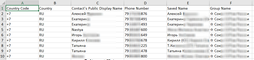 Таблица номеров телефонов в Excel, выгруженных из группы WhatsApp.