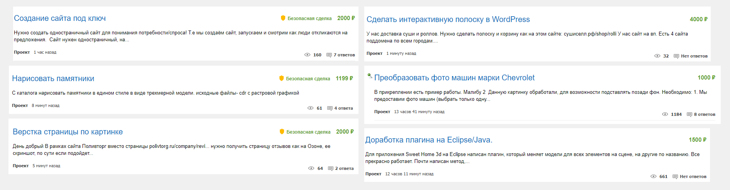 Стоимость различной работы для фрилансеров на биржах. 6 примеров.