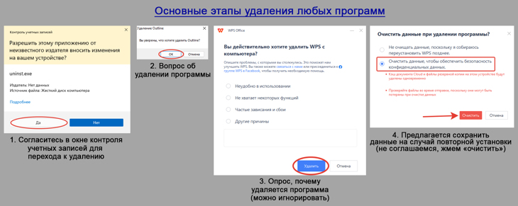 Как удалить любую программу в Windows, общий алгоритм действий.