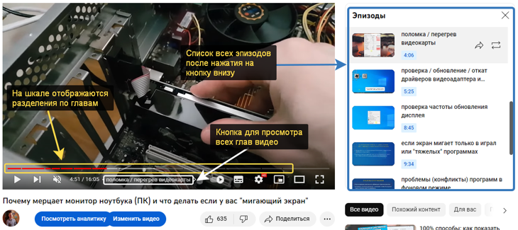 Видео в Youtube с разделениями на эпизоды.