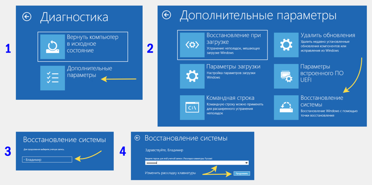 Откат системы Windows 10 назад к контрольной точке восстановления через загрузочную среду.