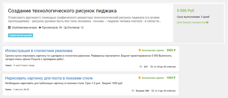 Оплата за создание иллюстраций на биржах фриланса. Показано 3 примера.