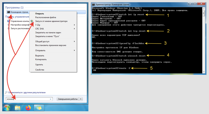 Переход в командную строку через поиск Windows 7 и ввод 5 команд для сброса сети.
