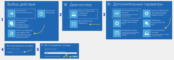 5 окон чтобы откатить назад систему Windows 10 с помощью контрольной точки через загрузочную диагностическую среду.