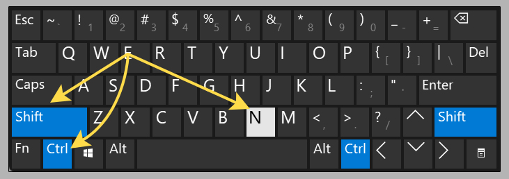 Клавиатура, комбинация клавиш Ctrl+Shift+N.