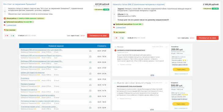 Заработки фрилансеров в сфере копирайтинге. Несколько примеров с бирж фриланса.