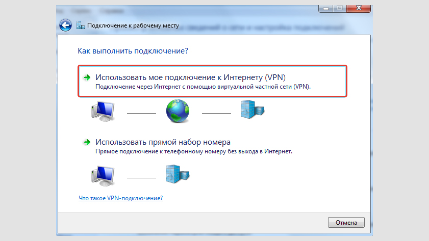 Окно Windows 7 с выбранным вариантом - Использовать мое подключение к Интернету (VPN).