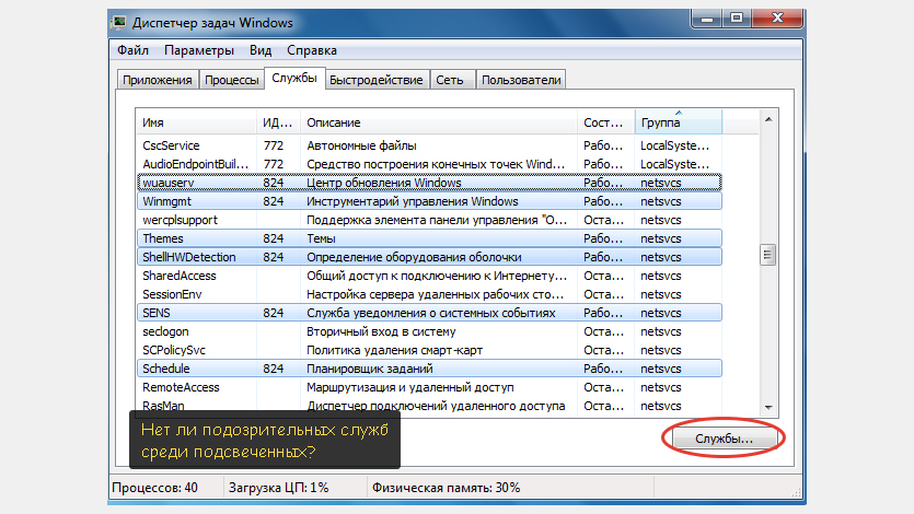 В диспетчере задач Windows 7 выделены службы, относящиеся к выбранному процессу svchost. Отмечена кнопка Службы.