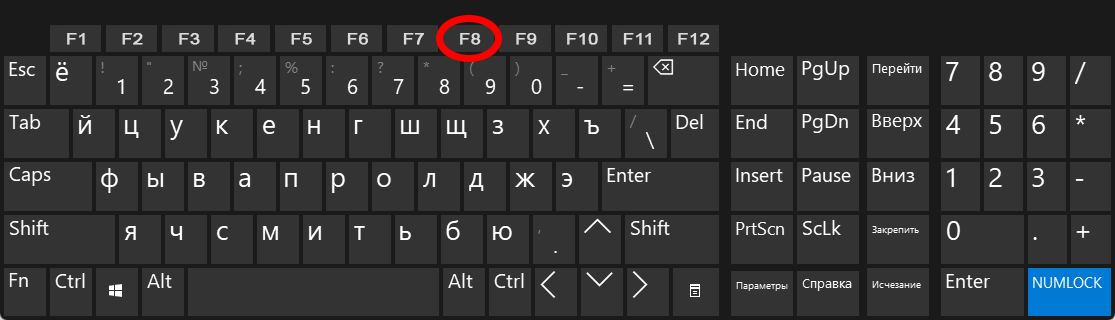 Где находится клавиша F8 на клавиатуре.