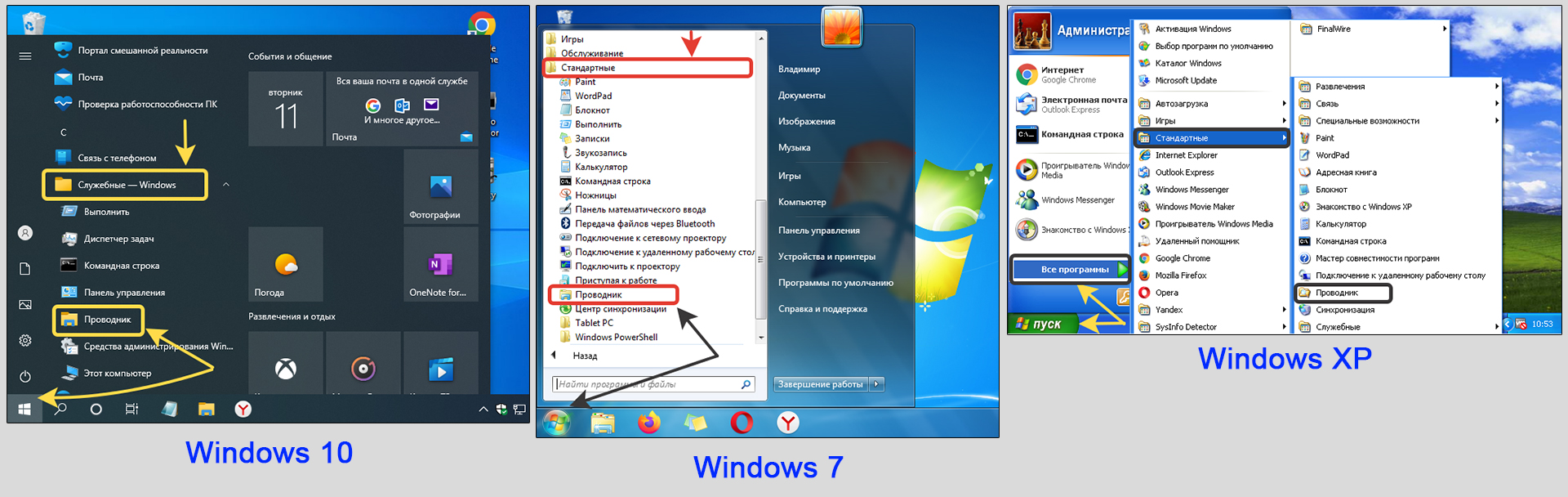 Как открыть проводник в Windows 10, 7 и XP с помощью директории меню Пуск.