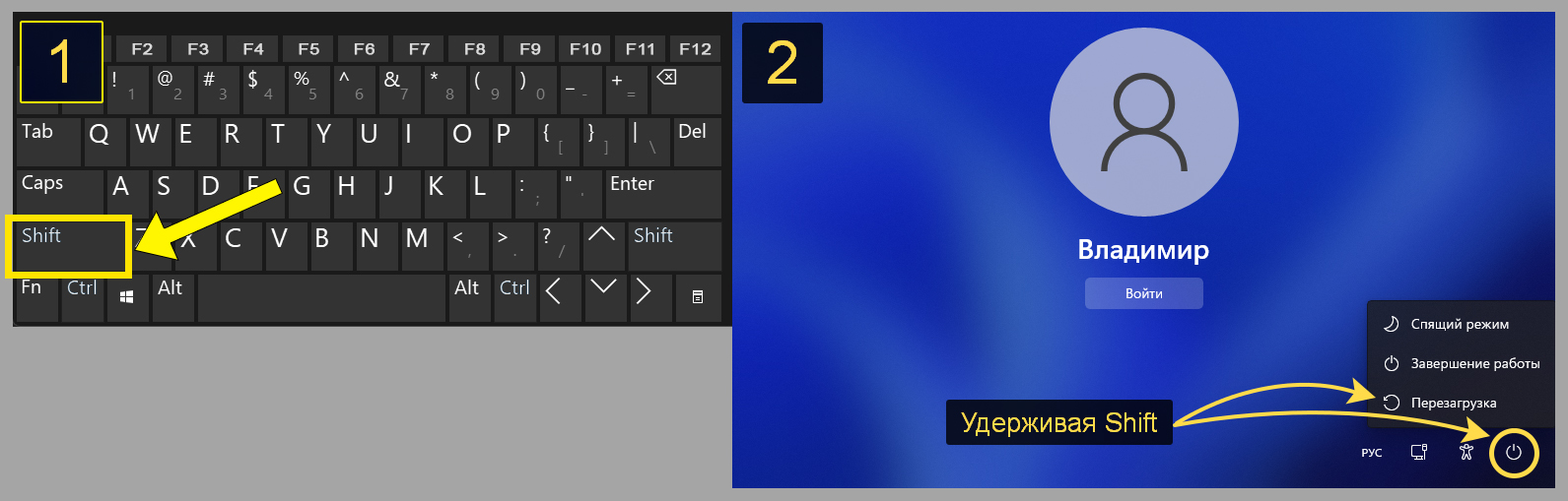 Клавиатура, клавиша Shift, перезагрузка Win 11 на экране входа в систему.