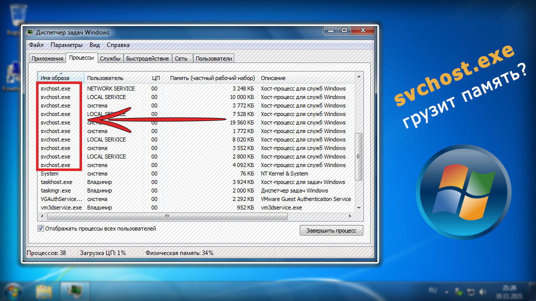 Окно операционной системы Windows 7 с открытым диспетчером задач в котором отображены процессы svchost exe. Текст проблемы по теме заметки и логотип Виндовс 7.