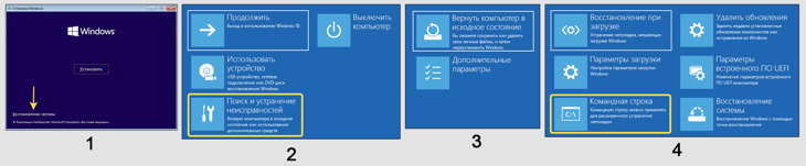 Окна восстановления Windows в процессе установки, поиск и устранение неисправностей, командная строка.