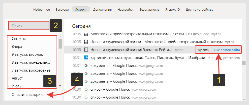 Просмотр истории браузера Яндекс с обозначением функций.