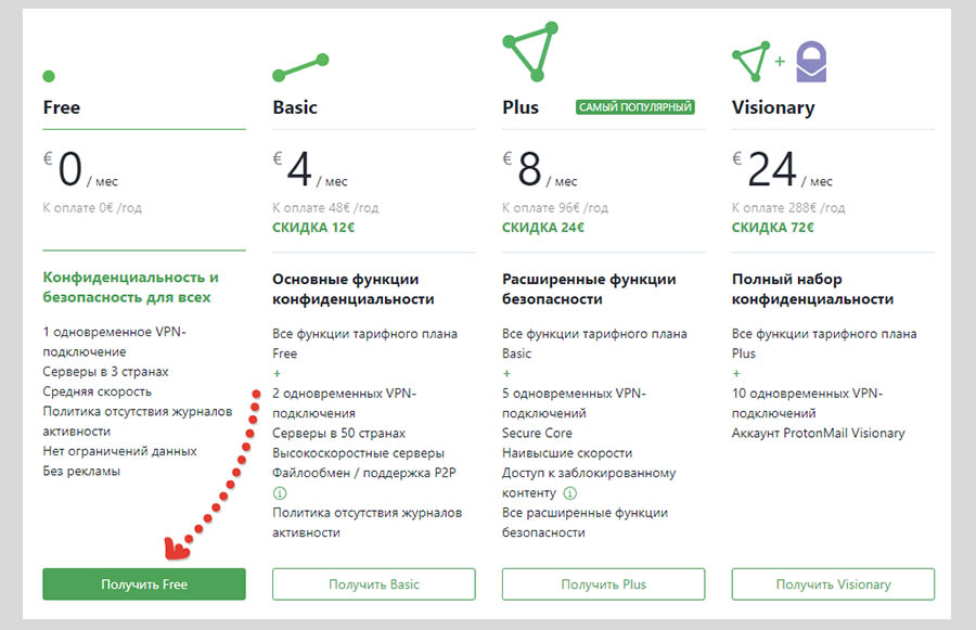 Страница с тарифами Протон ВПН, стрелкой отмечена кнопка бесплатной регистрации.