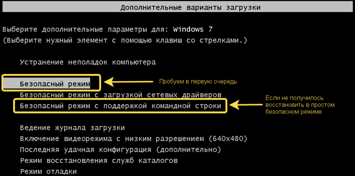 Дополнительные варианты загрузки Windows 7, безопасные режимы.