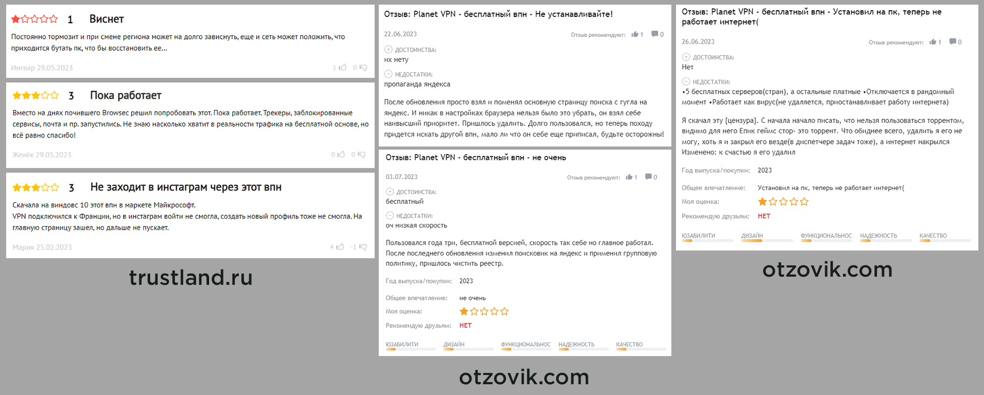 Негативные отзывы о сервисе Planet VPN с сайтов otzovik.com и trustland.ru.