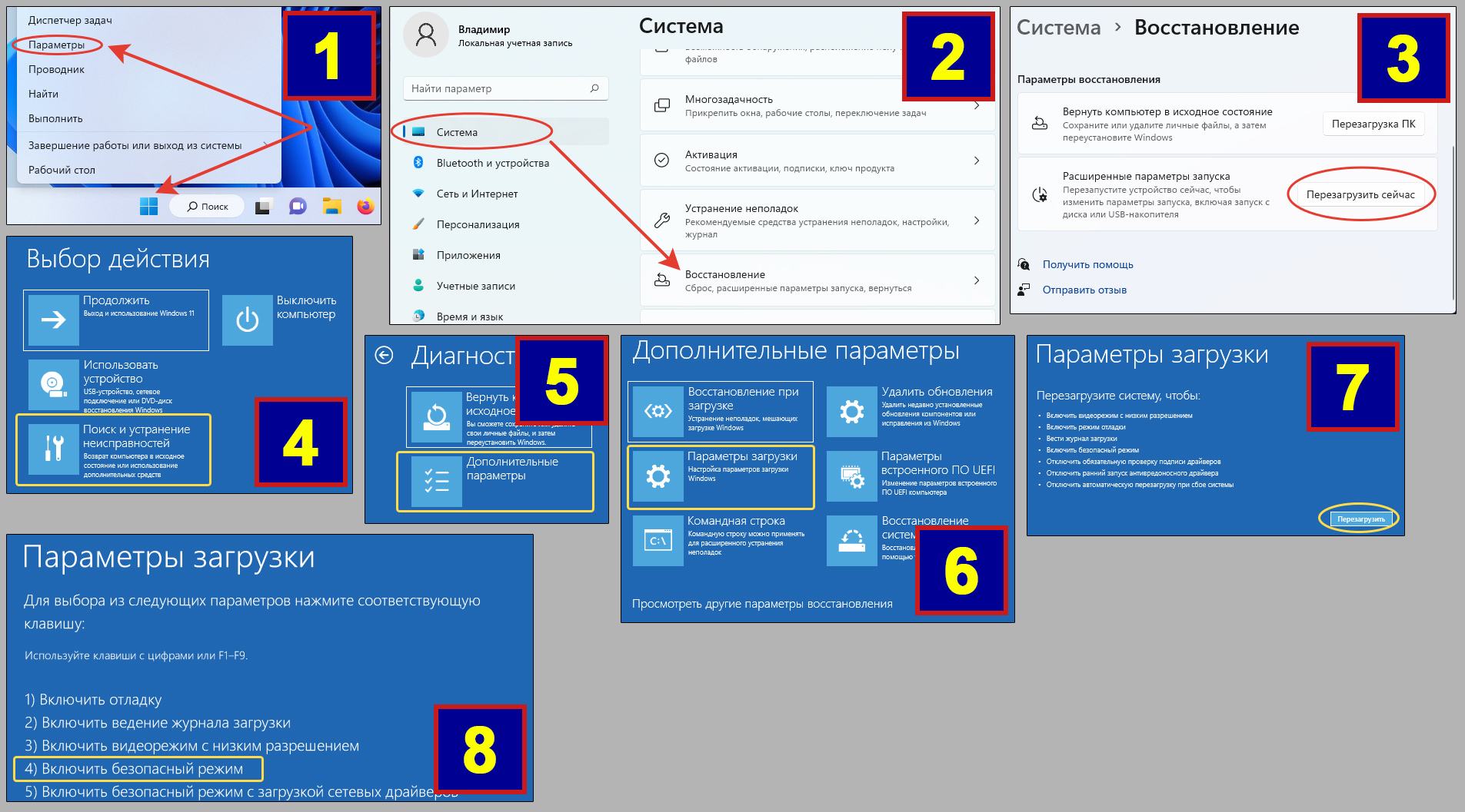 8 этапов перехода в безопасный режим Windows 11.
